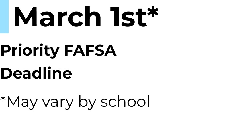 March 1st, Priority FAFSA Deadline (May very by school)